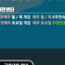 버니나인