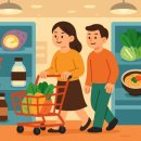 (주)지에스리테일 북가좌점 | 이번 주 GS리테일 신상품 총정리GS25·GS수퍼마켓 신제품 &amp; 할인 행사 완벽가이드