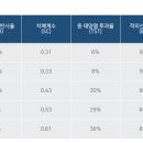 후퍼옵틱 - 유성구 노은동로 83 | 후퍼옵틱
