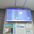 진약국 | 부산 강서구 행복한어린이병원 이용법