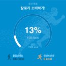 세븐보건소 이미지