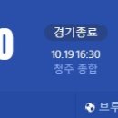 [2024 K리그2 35R] 충북청주FC vs 김포FC 골장면.gif 이미지