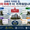 IB교육,왜 초등학교때부터 중요할까요? 오등봉초를 주목하는 이유(EBS방송첨부) 이미지
