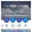 상생안전기술원 이미지
