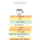 란제리하우스 | 다들 조금씩은 자기를 죽이면서 살지 않나?