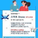 레벨업드론 이미지