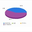 한성크린텍(주) 이미지