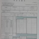 송파구 개표 조작 되었다!!(8.23고소,3.21항고)고무도장이중날인, 불법사인위조,개표상황표지연전송,팩스누락,유령투표,수개표누락,미분류,개표참관불능,허위공 이미지