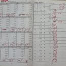 주산-암산교실(7세~6학년) 이미지