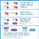 비젼안경콘택트 이미지