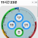 (주)닥터지바고 | 0915-0921 아마도 악마가
