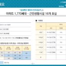 금성스테이