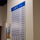 서평옥 여의도점 이미지