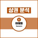 이태원 중심 | 이태원역 상권 | 유동인구 많은 출구 | 임장 후기