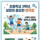이룸미술학원 | 3학년, 우리 아이 방과후, 무엇이 중요할까요?