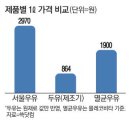 신풍1 이미지