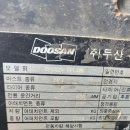 티씨엠 | 🚜 인천 서구 금곡동 두산 BR20S-7 지게차 축 스프링 파손 및 차축 유격 수리 후기 🚜
