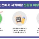 소래습지생태공원(안내소) 이미지