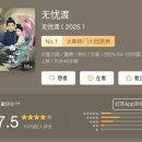 봉오의원 | 중드 '무우도' 임가륜x송조아 주연 스포없는 리뷰(줄거리, 등장인물)