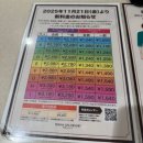 후쿠오카 시내 온천 테리하 스파 리조트 찜질방 노천온천 후기 (30분거리)