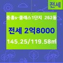 일번지부동산공인중개사사무소 이미지