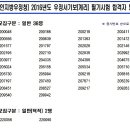 경인지방우정청 이미지