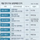 봉천병설유치원 이미지