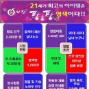 큐사랑염색방 - 김해시 진영로 188-1 | 큐사랑염색방
