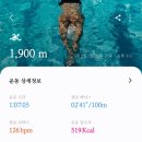 운동쟁이 이미지