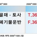 대성지엠