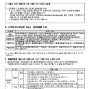 글로잉유치원 이미지