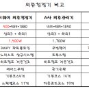 청정세탁소 이미지