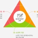 황성공인중개사사무소 이미지