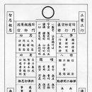 교    리 이미지