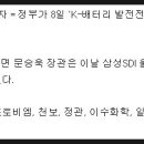 동일통상 이미지