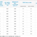 엔비텍 이미지