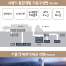 남산탁구장 네이버블로그