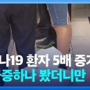 코로나19 환자 5배 증가 이미지