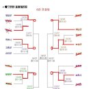 배드민턴하우스 이미지