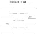 대진소프트 이미지