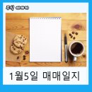 코맥스에스넷 네이버블로그