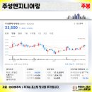 원익엔지니어링 이미지