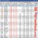 삼영마린통신 네이버블로그
