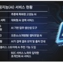 2025. 1. 6 일간지 경제뉴스 브리핑