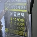 왕지약국 이미지