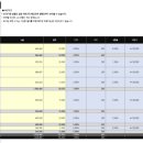 (주)리타미디어 이미지