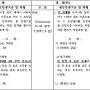 한국다케다제약(주) 이미지