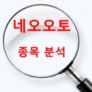 네오오토 이미지