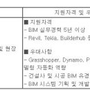 (03월 23일 마감) 신세계건설(주) - BIM 경력사원 채용 이미지