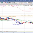 (주)태성석유 이미지